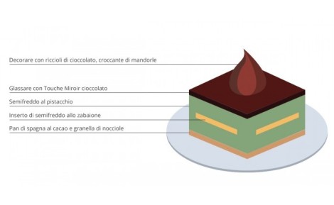 Semifreddo al pistacchio con cuore di zabaione